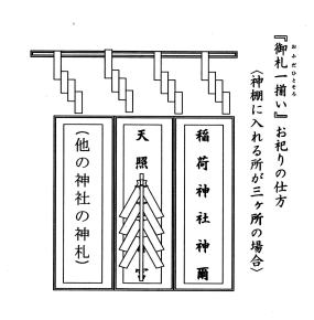 御札 の 貼り 方